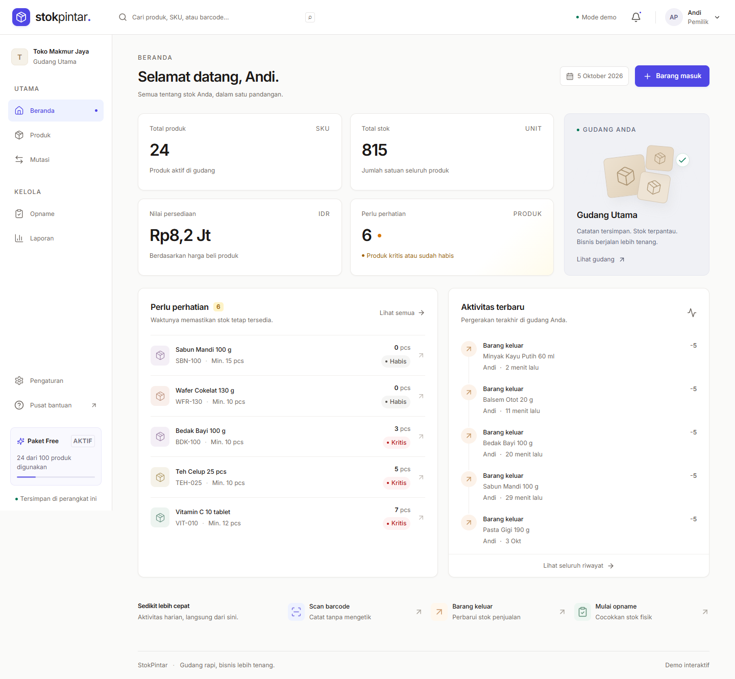 Tampilan demo dashboard StokPintar dengan ringkasan produk dan pergerakan stok
